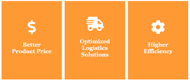 Advantages of China Product Agent's dropshipping service
