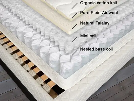 Higher-end hybrid mattresses go further with coil-on-coil construction