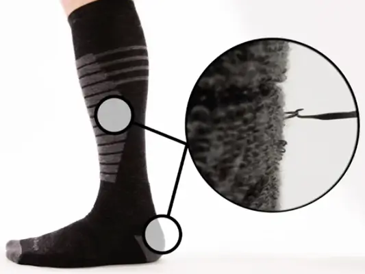 Details of the socks